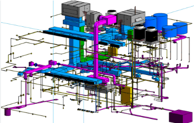 Formação de novos negócios